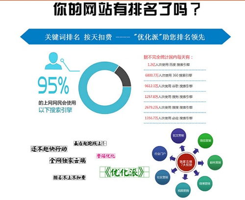 東莞網(wǎng)站建設(shè)選瀚銀 服務(wù)9000家企業(yè)，以一流技術(shù)賦能網(wǎng)絡(luò)未來(lái)